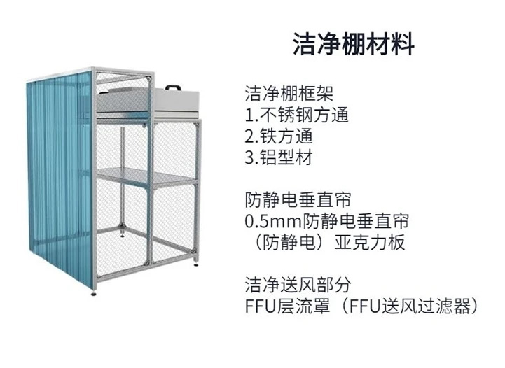 洁净棚简易